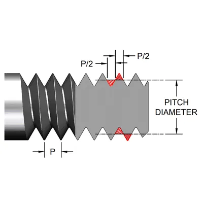 Mi a hangmagasság átmérője?